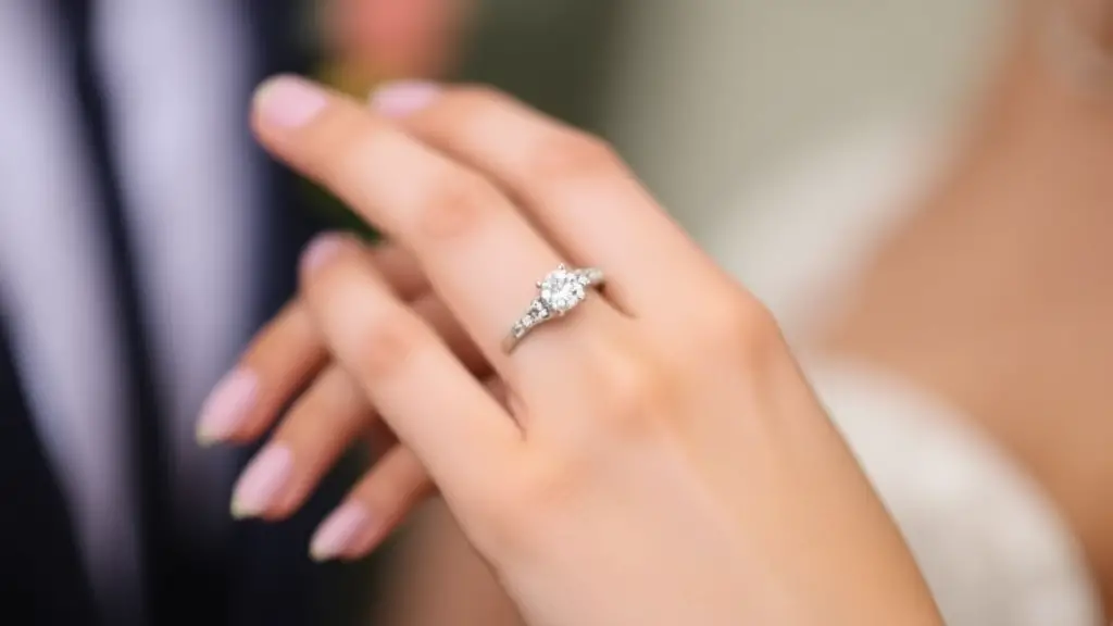 What finger to wear an engagement ring on